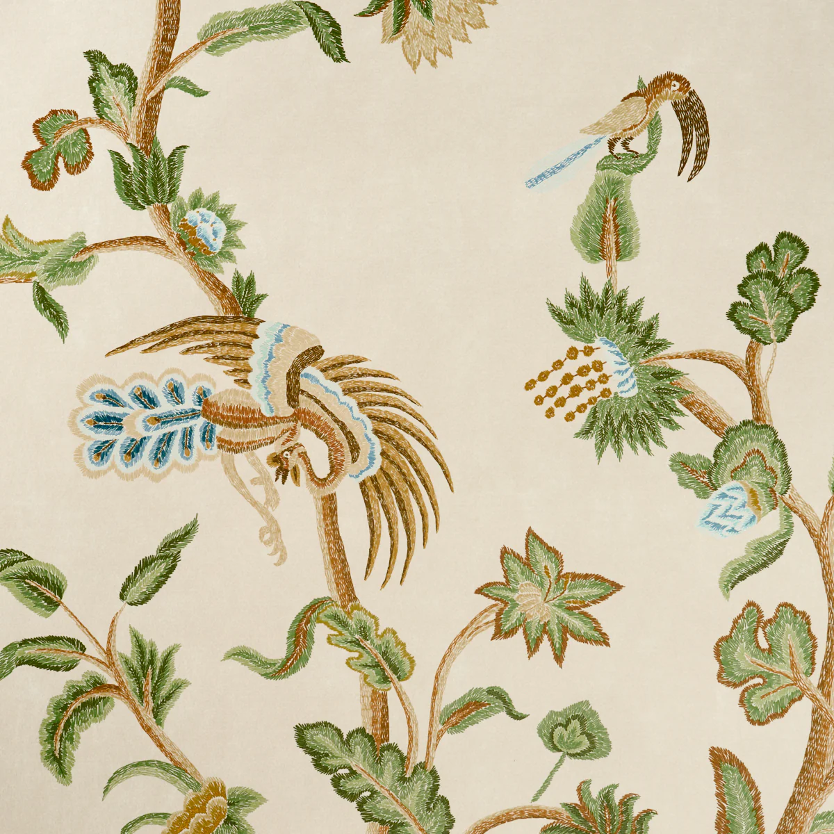 5017321 | Spotswood Crewel 2 Panel Set, Sage - Schumacher Wallpaper - Image 5
